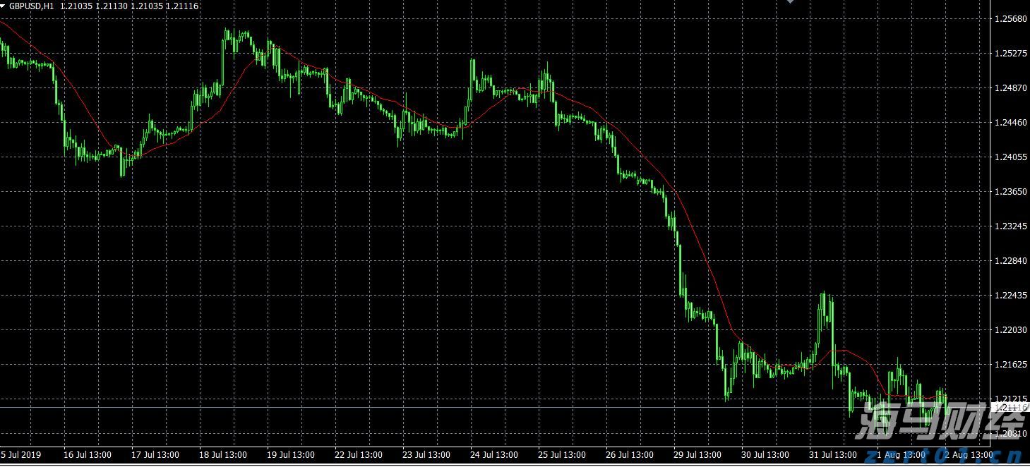 四川宜宾市长宁县发生3.1级地震 震源深度10千米