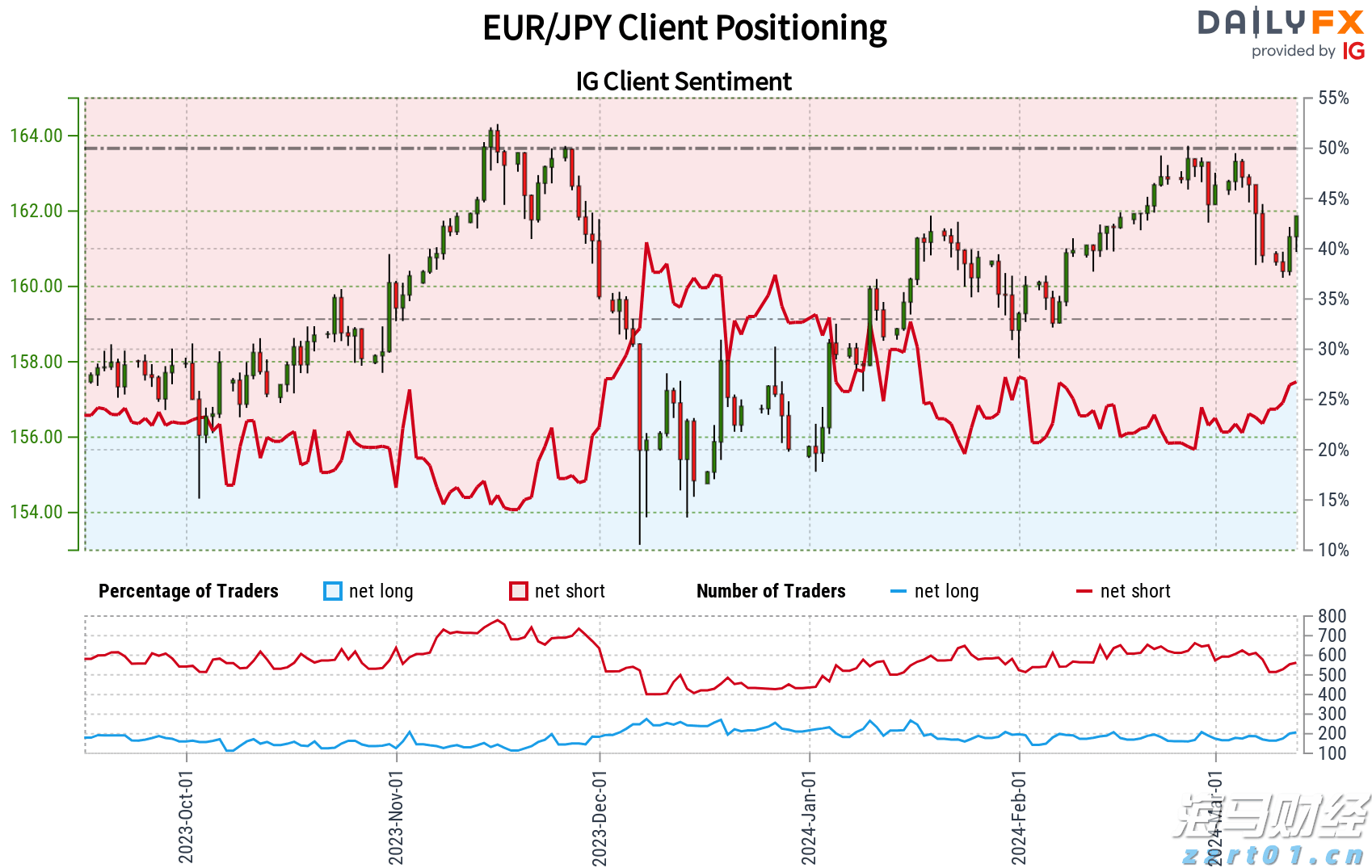  今起琼州海峡客滚船恢复运输