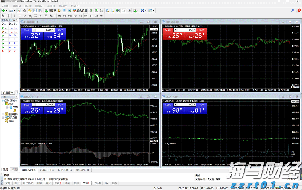  A股开盘速递 | A股小幅高开：创业板指涨0.13%，锂矿、水泥等板块领涨