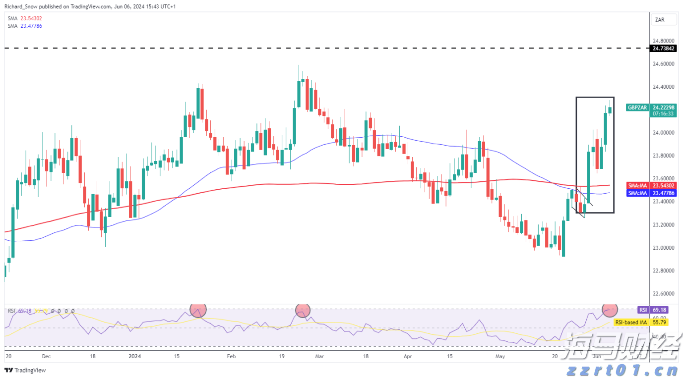  州文旅集团陆基生态渔业三产融合项目二期投产