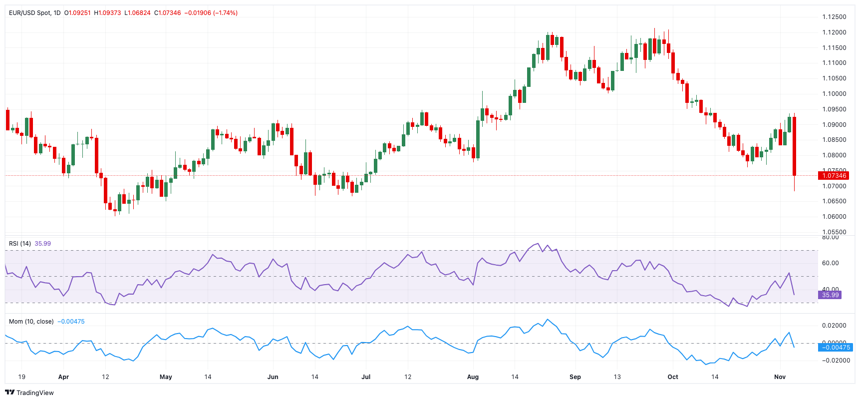 梅州结束防风防汛Ⅳ级应急响应